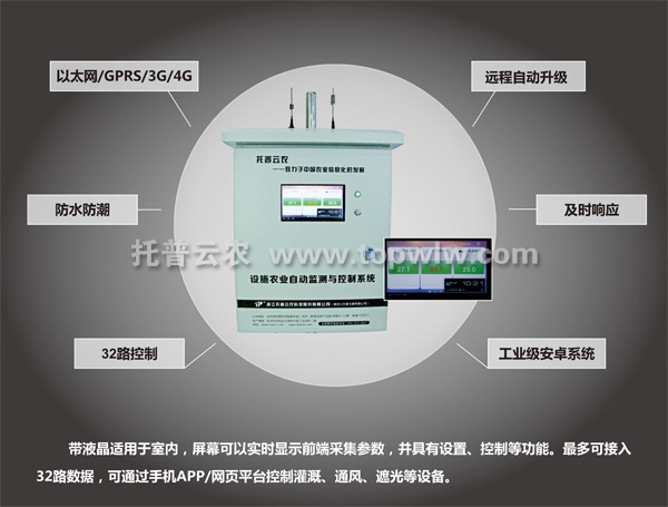 設施農業控制柜（帶顯示屏）