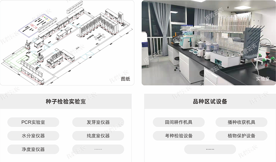 種子檢驗實驗室