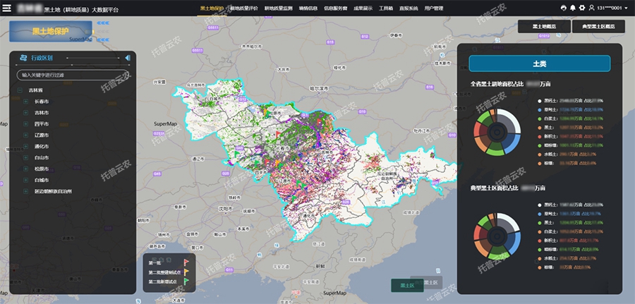 黑土地保護大數據平臺